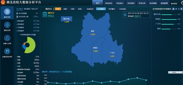 大数据分析配图.jpg